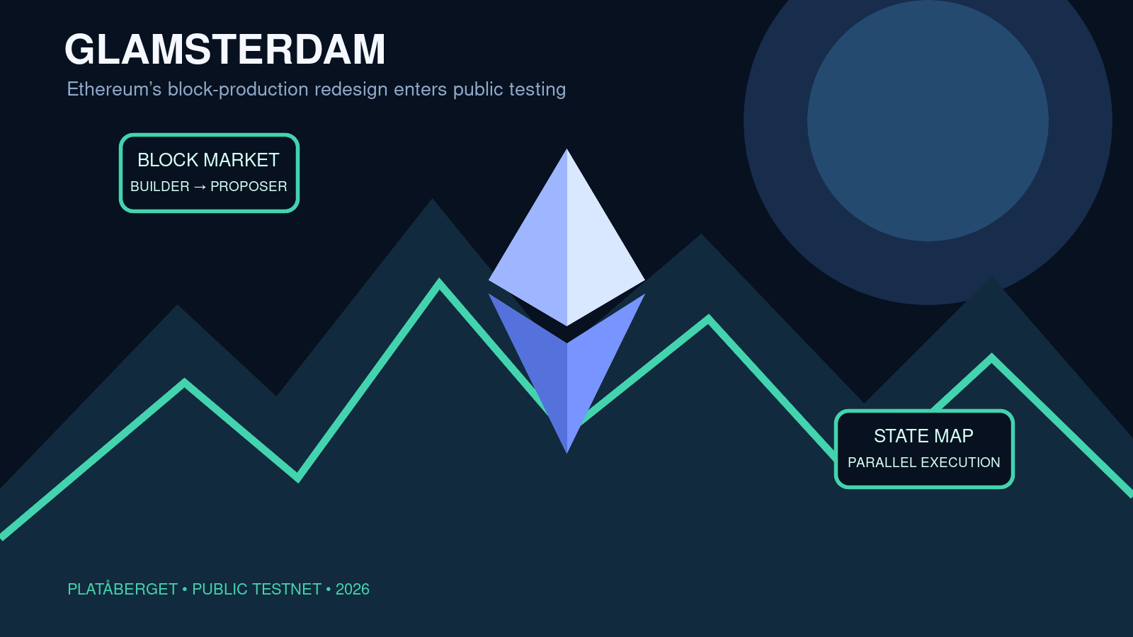 Editorial illustration of Ethereum between a block market and a state map