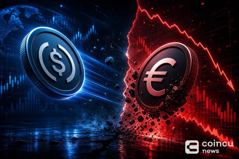 USDR Decouples From EURR as EURR Falls 20%